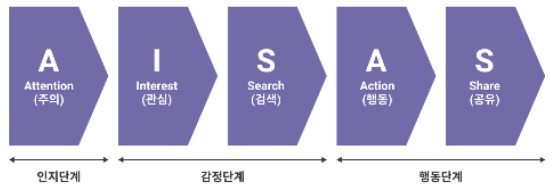 이미지 설명