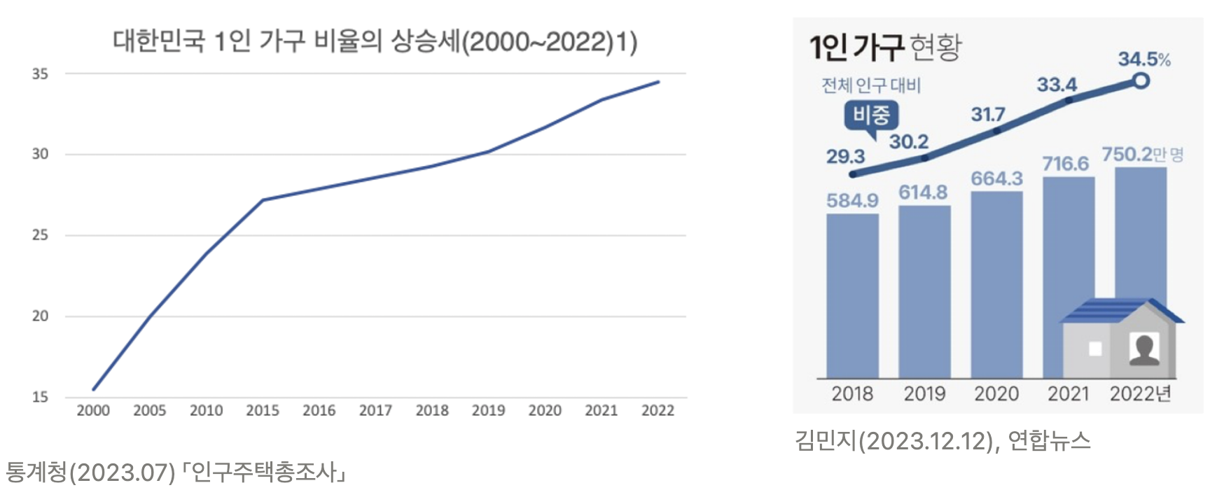 이미지 설명