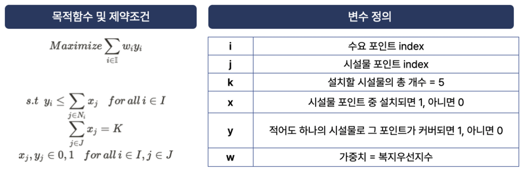 이미지 설명