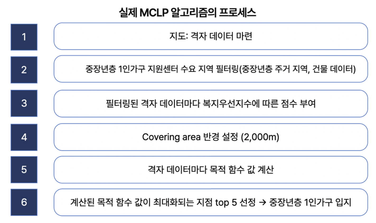 이미지 설명