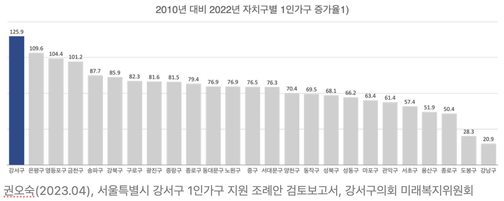 이미지 설명