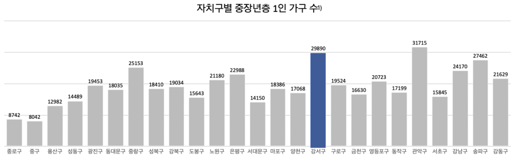 이미지 설명