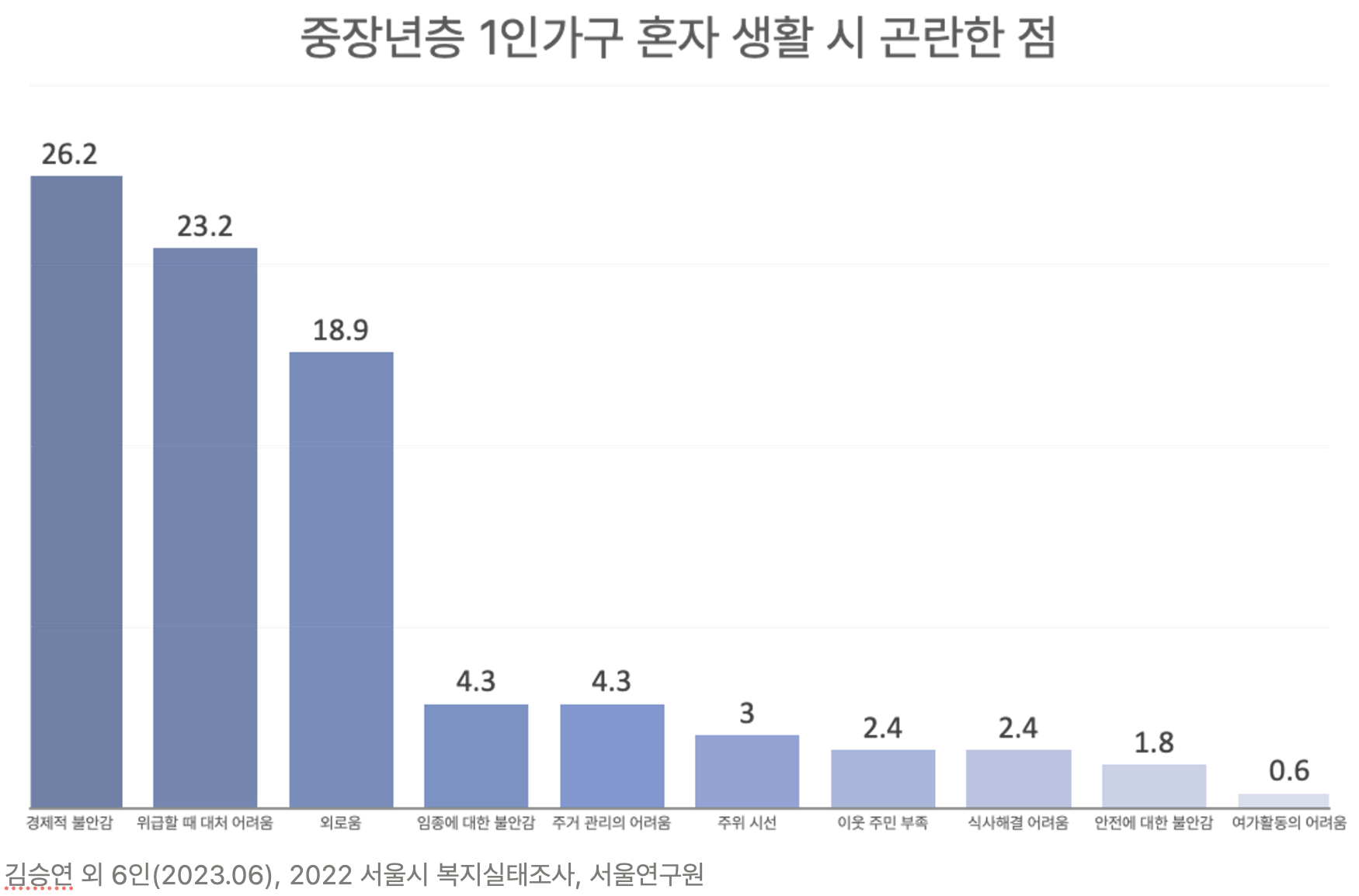 이미지 설명