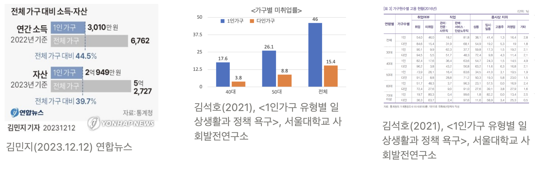 이미지 설명