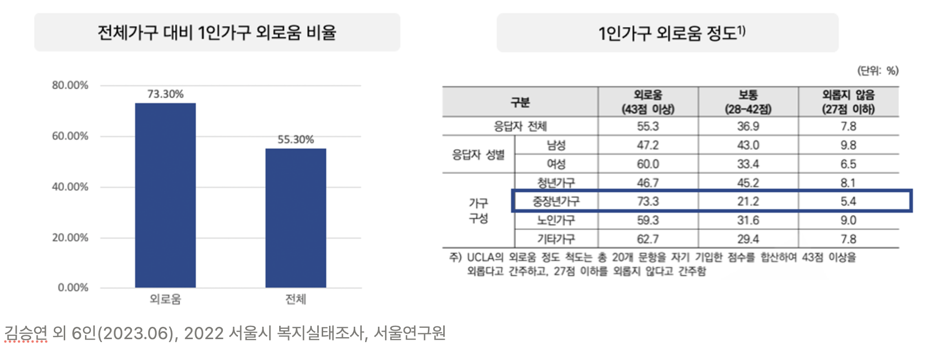 이미지 설명