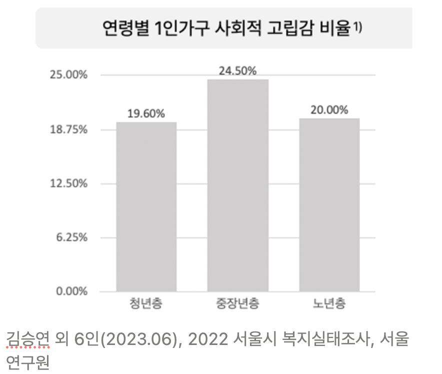 이미지 설명