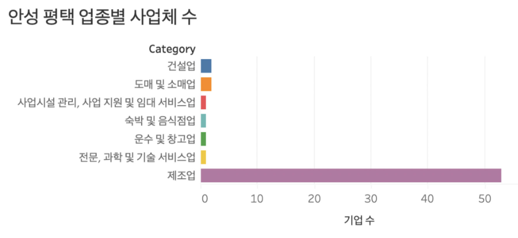 이미지 설명