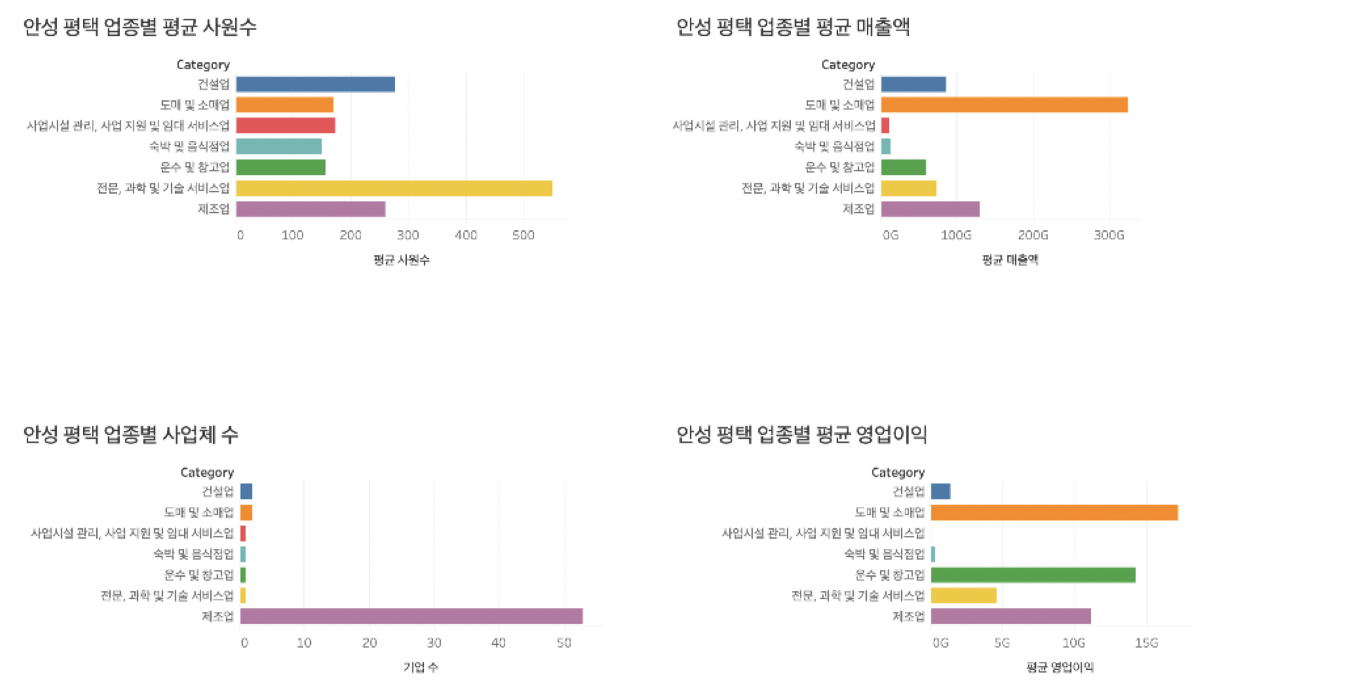 이미지 설명